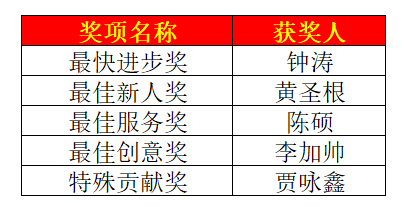 安峰環(huán)保.png 安峰環(huán)保.png