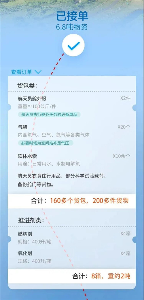 神舟十二號(hào).jpg 神舟十二號(hào).jpg