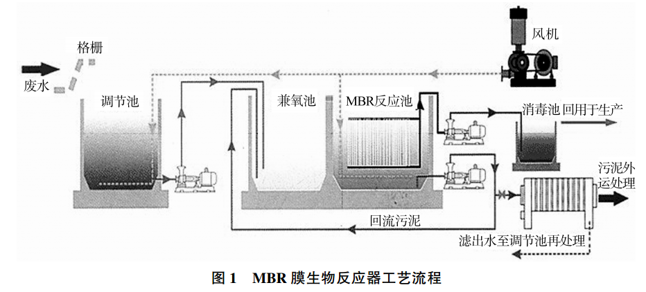安峰環(huán)保.png 安峰環(huán)保.png