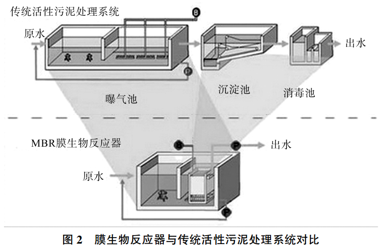 安峰環(huán)保.png 安峰環(huán)保.png