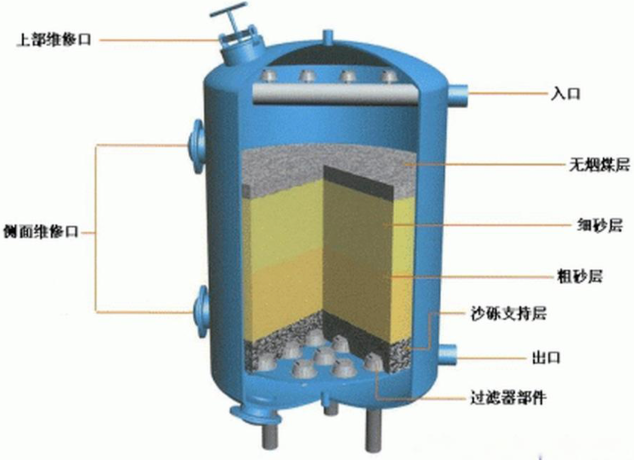 安峰環(huán)保.png 安峰環(huán)保.png