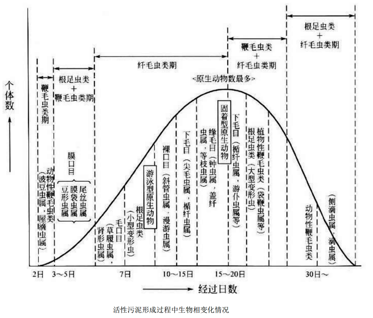 安峰環(huán)保.png 安峰環(huán)保.png