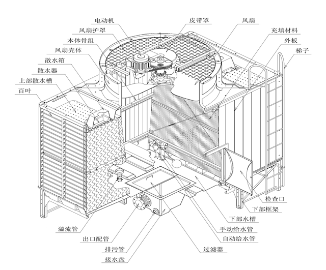 安峰環(huán)保.png 安峰環(huán)保.png
